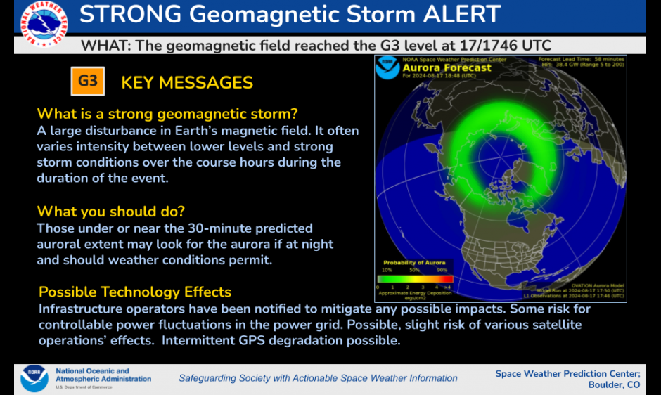 G3 Strong Storm Levels Observed NOAA / NWS Space